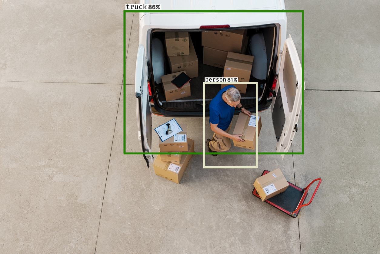 Monitoreal's security system can distinguish between vehicles such as a delivery truck with an important parcel. Receive real time notification of the courier delivery at your business or home.