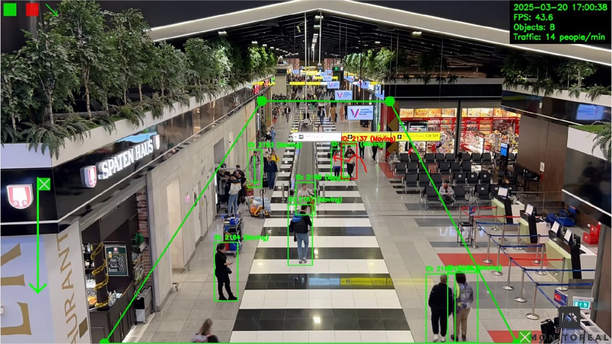 Airport Traffic Analyzer Airport Traffic Analyzer